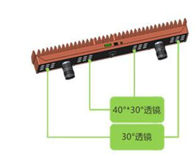 海康工業(yè)相機(jī)/讀碼器助力海量包裹數(shù)據(jù)如何“一鍵”高效采集？