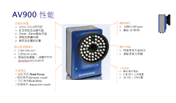 Datalogic得利捷AV900讀碼器，企業(yè)提升物流效率的有效解決方案！