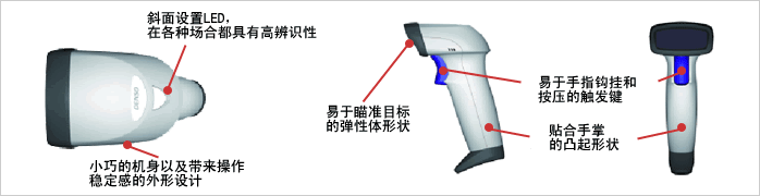 靈巧、實(shí)用的外形設(shè)計(jì)