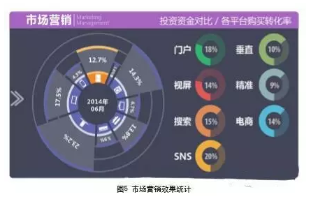 構(gòu)建基于一物一碼的防偽溯源新生態(tài)