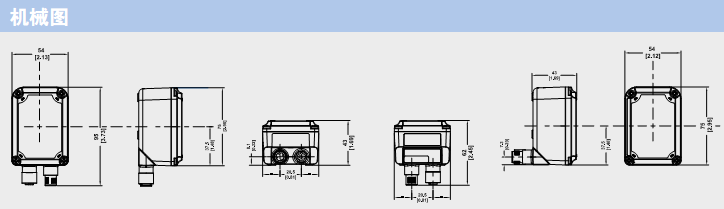 高性能緊湊型工業(yè)2D影像式掃描器Matrix 300N?