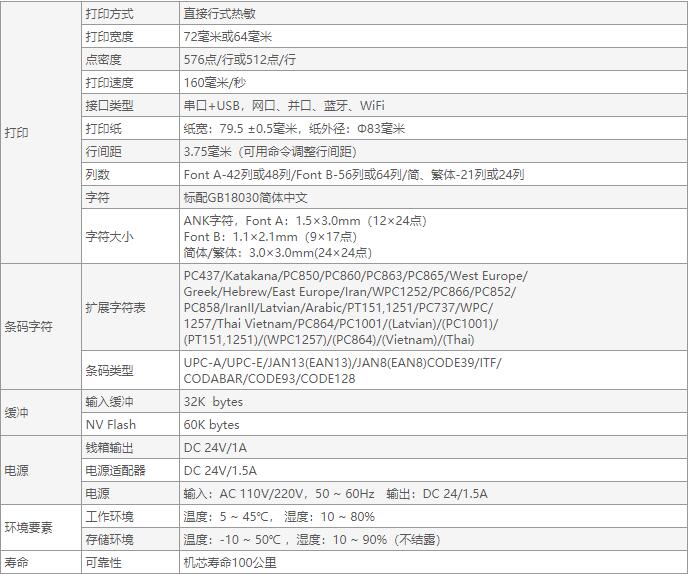 佳博GP-L80160I票據(jù)打印機-2.jpg