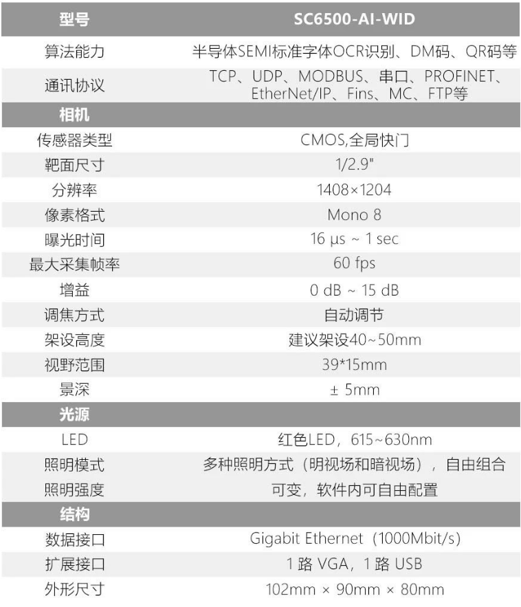 ?？礢C6500-AI-WID晶圓ID讀取設(shè)備參數(shù).png