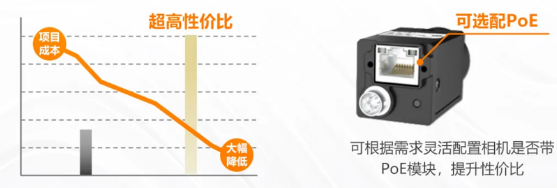 (MV-CU060-60GM/C)、2000萬(wàn)(MV-CU200-20GM/C).png