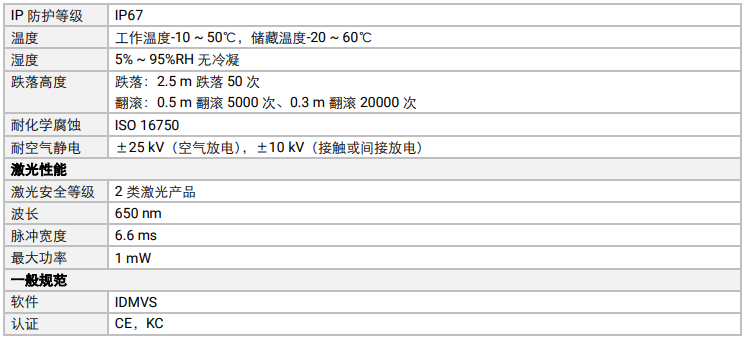 ?？礛V-IDH9000/13DP/04RP/U/L耐用性工業(yè)讀碼器參數(shù).png